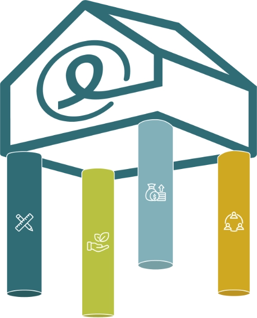 4-piliers-ecole-home Les piliers de notre école d'architecture d'intérieur à distance