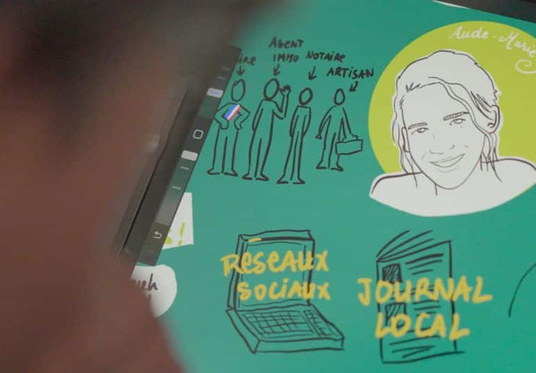 parler à son client idéal 